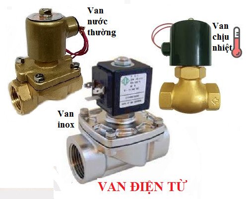 Van điện từ