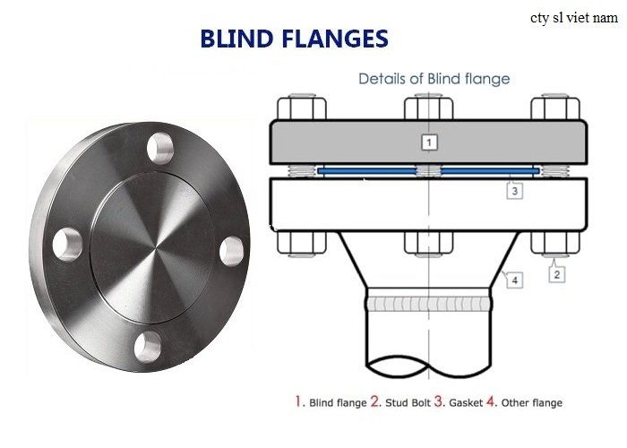 mặt bích inox đặc 