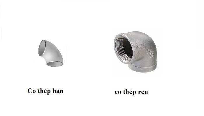 Co thép hàn DN20