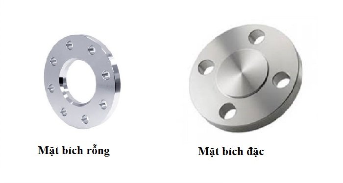 Mặt bích inox DN32