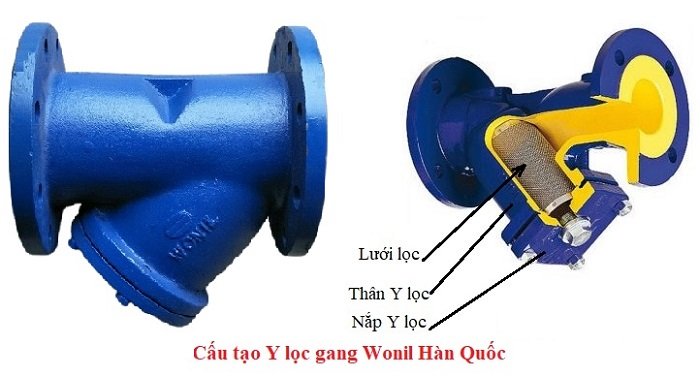 Cấu tạo y lọc gang Hàn Quốc