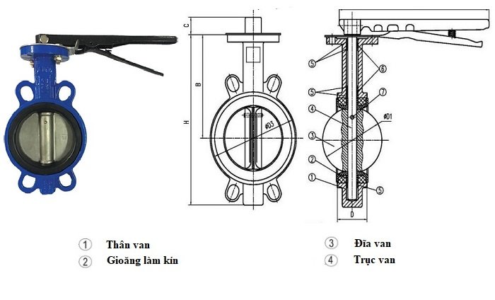 Cấu tạo van bướm tay gạt AUT