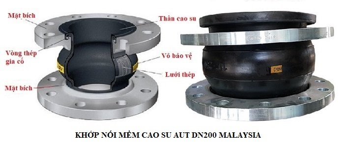 Cấu tạo khớp nối mềm cao su AUT